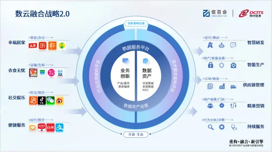 尊龙凯时(中国)人生就是搏!