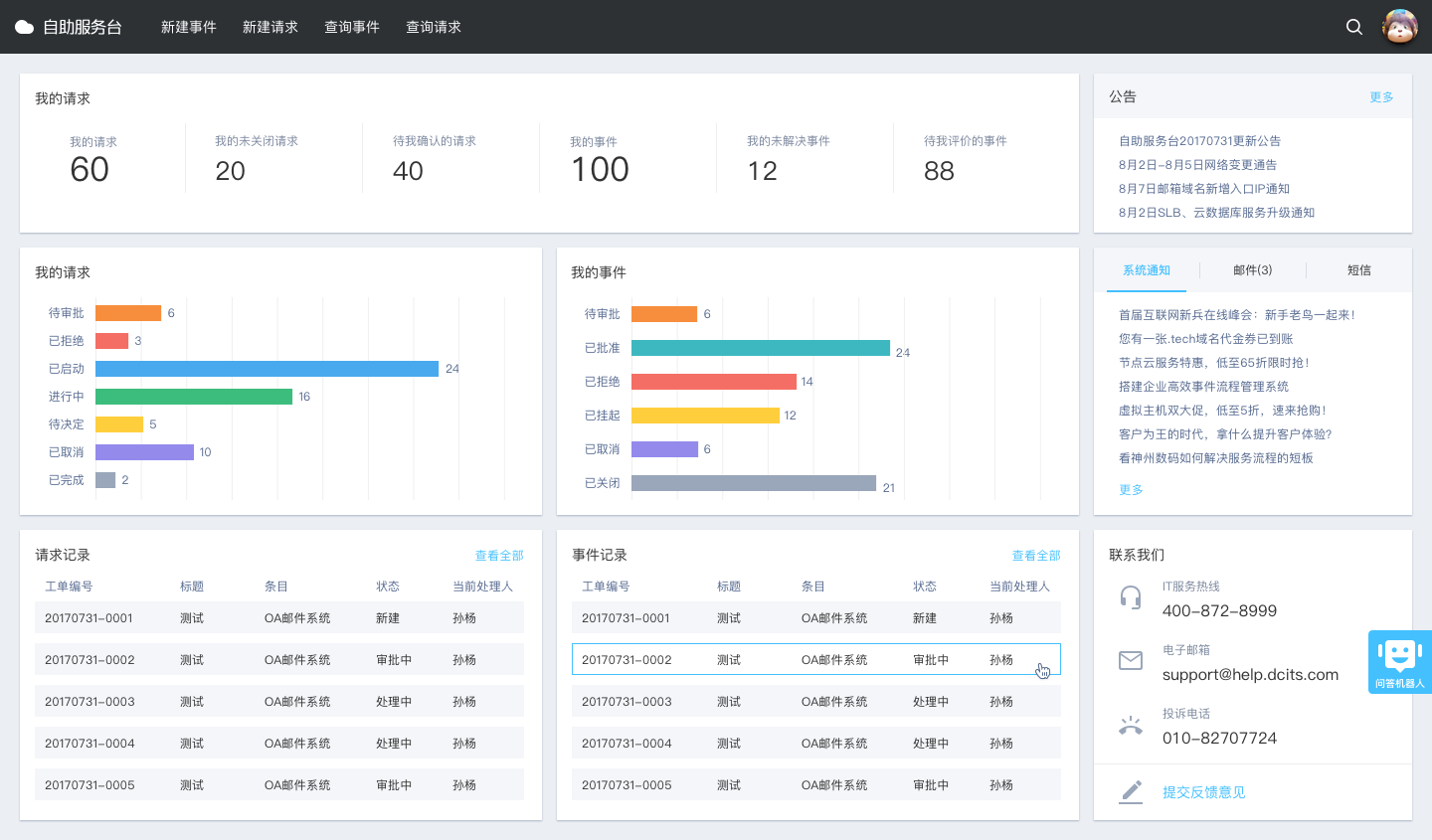 尊龙凯时(中国)人生就是搏!