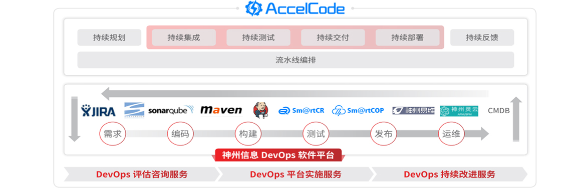 尊龙凯时(中国)人生就是搏!