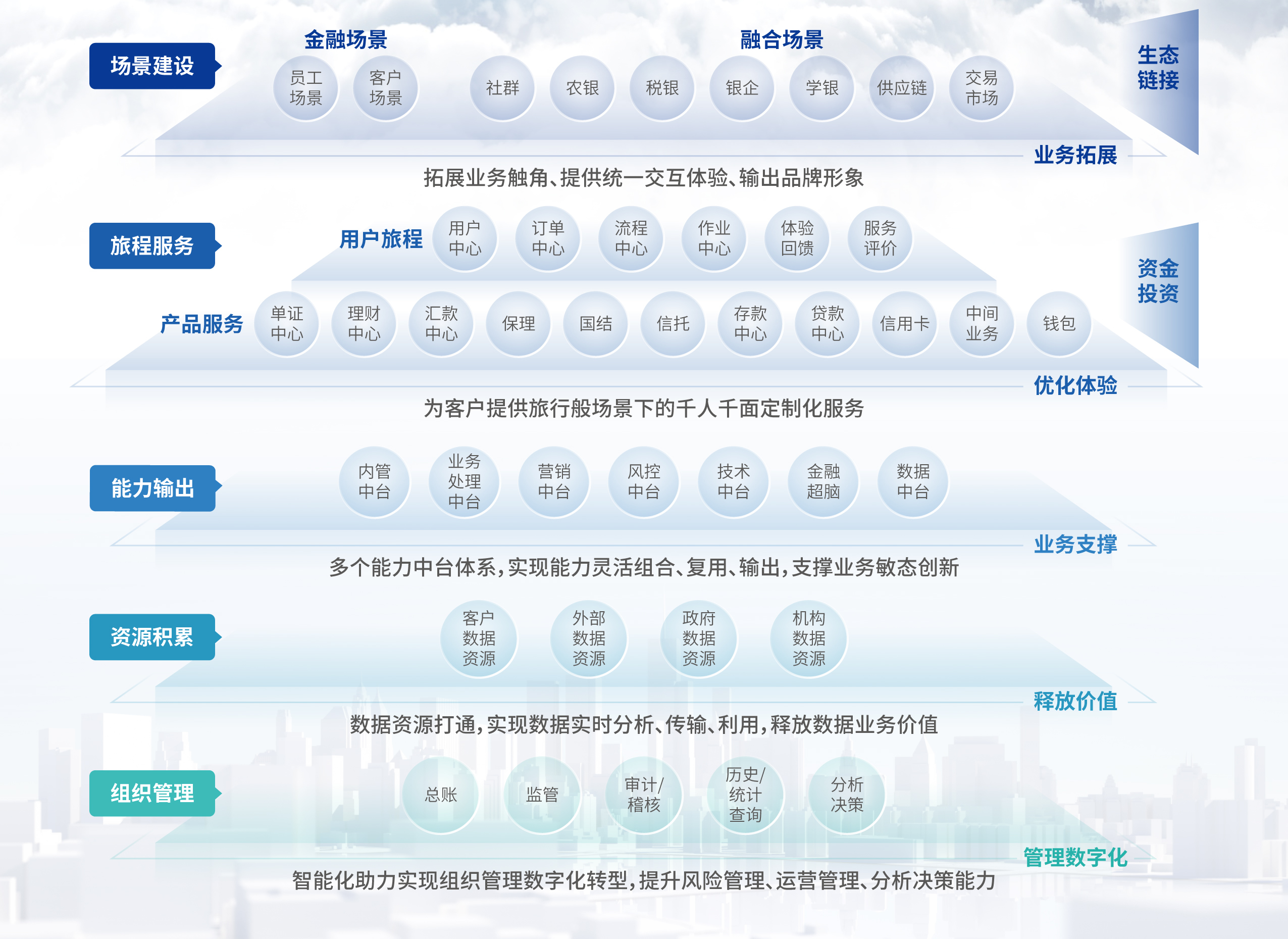 尊龙凯时(中国)人生就是搏!