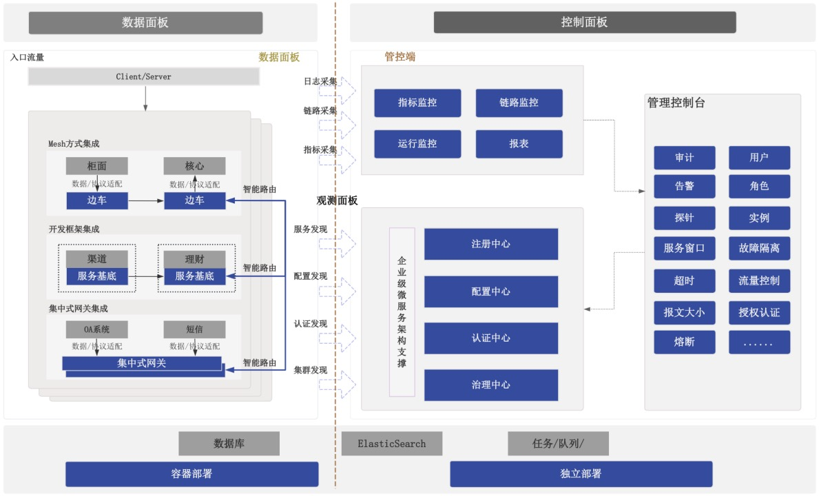 尊龙凯时(中国)人生就是搏!