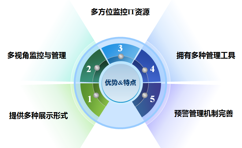 尊龙凯时(中国)人生就是搏!