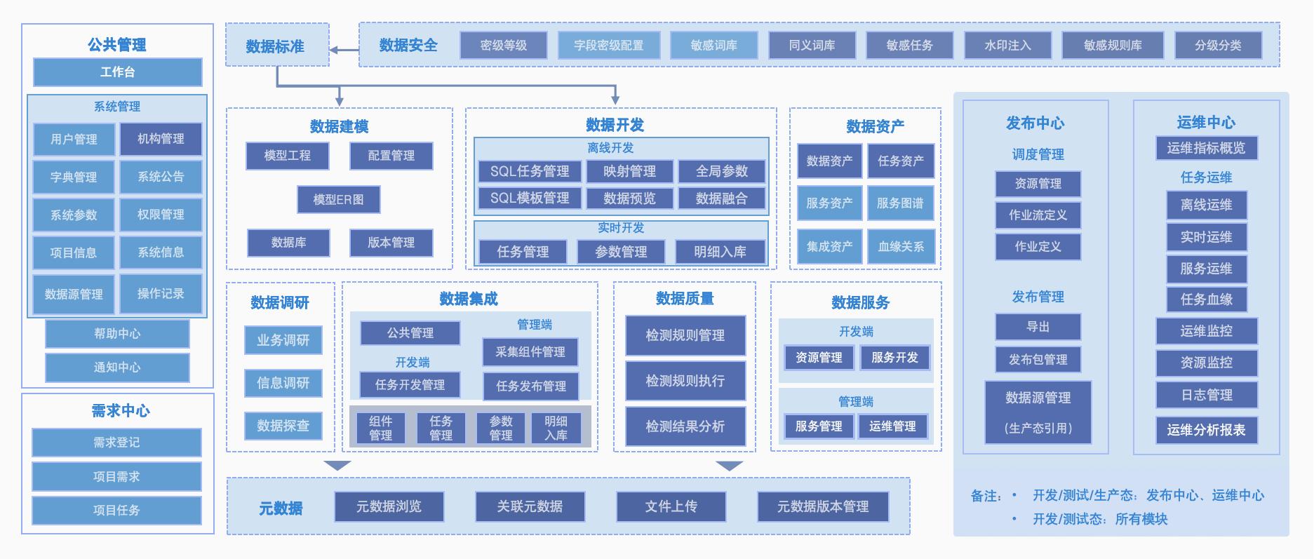 尊龙凯时(中国)人生就是搏!