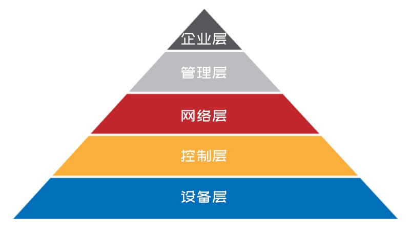 GA黄金甲(中国)最新官方网站